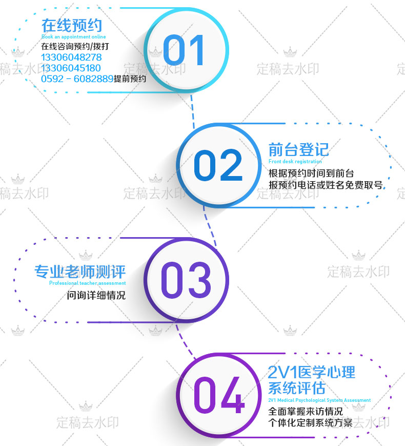 愛睿思